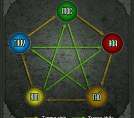 Màu sơn nhà theo tuổi Mệnh Kim
